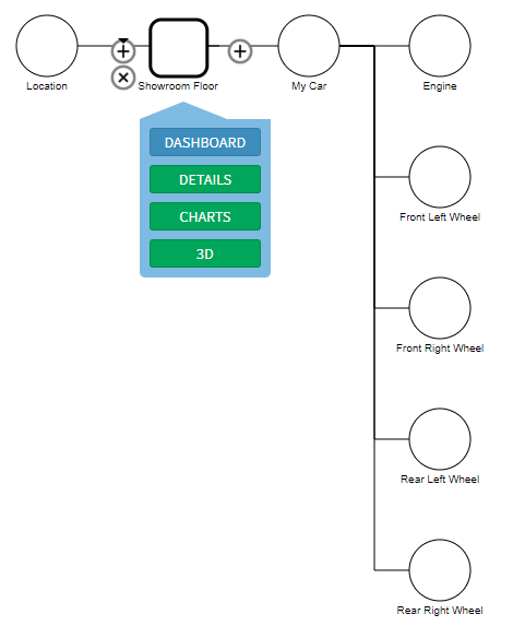 carhierarchy.png