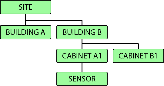 basic_tree.png