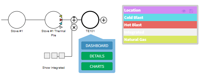 diagrammarkers.png