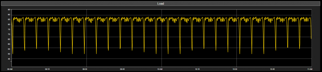 linechart.png