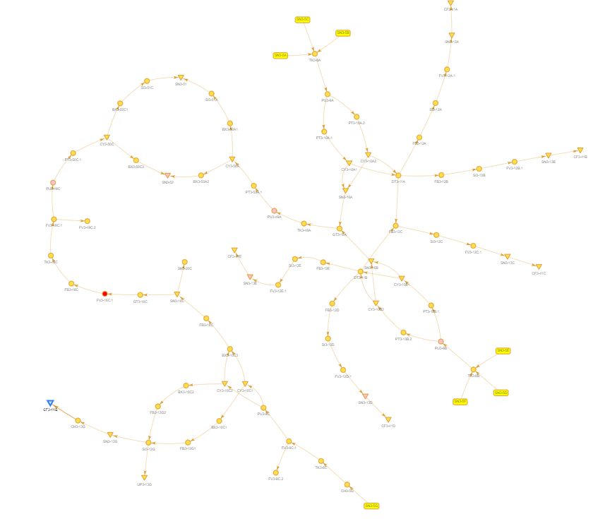 networkdiagram.png