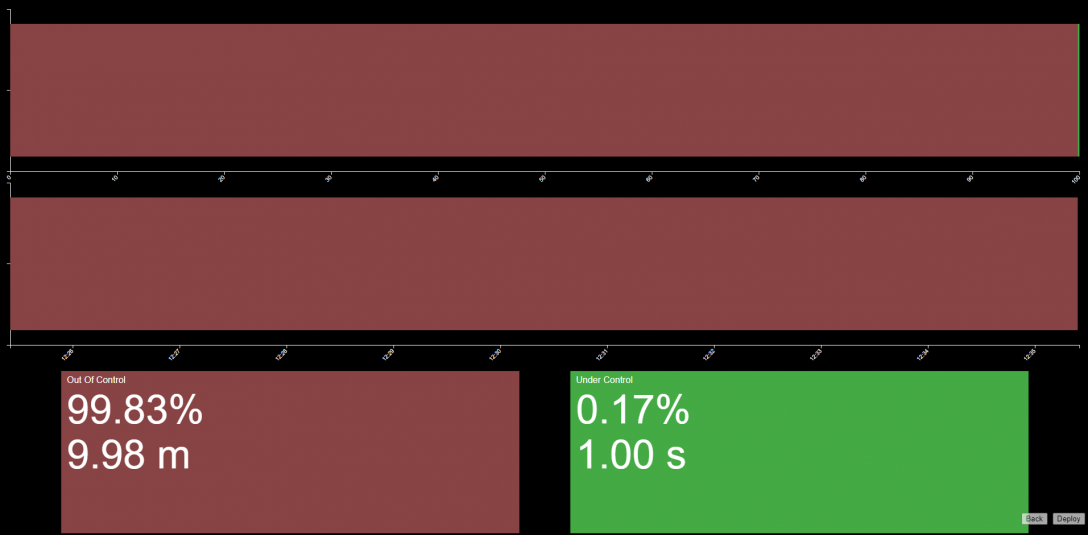 control_basic_pretuning.png