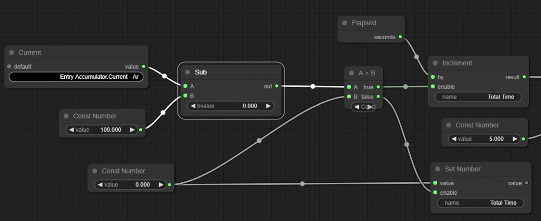 example_event_difflogic.png