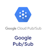 Google Cloud Pub Sub